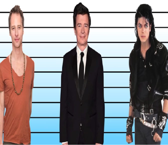 Height Comparison/Size Comparison of Male Singers (20th Century)